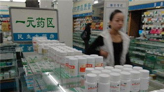 醫藥行業的發展與未來展望