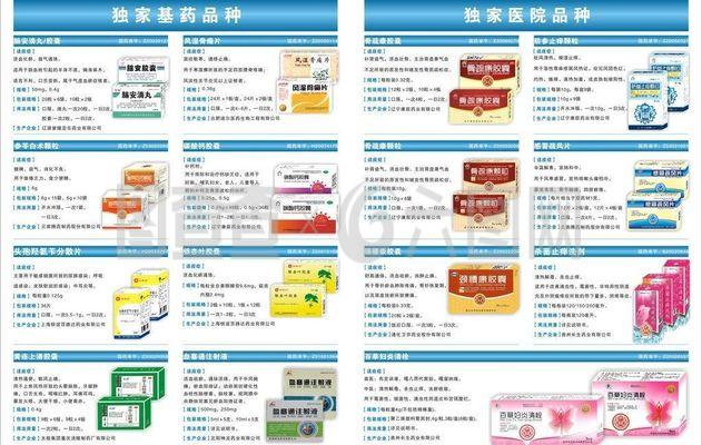 醫(yī)藥產(chǎn)品目錄概述與圖片展示